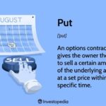 Put: What It Is and How It Works in Investing, With Examples